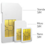 SIM-card-sizes